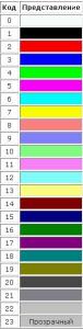 RGB_table.JPG