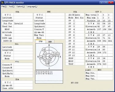 GPS NMEA monitorδź״̬ƺѾҵ˶λ