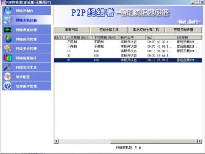 P2P-2.jpg