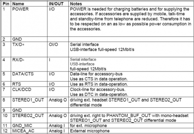 C65_CX65_M65 pin def.jpg