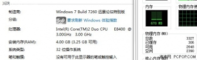 32λWin7δƽǰ 4GڴΪ3.25G